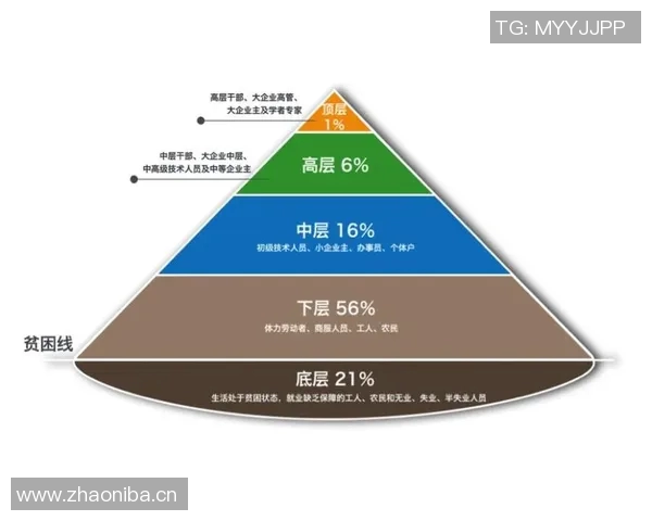 竞技运动的多维发展与未来趋势探索：技术革新、心理因素与社会影响的综合分析